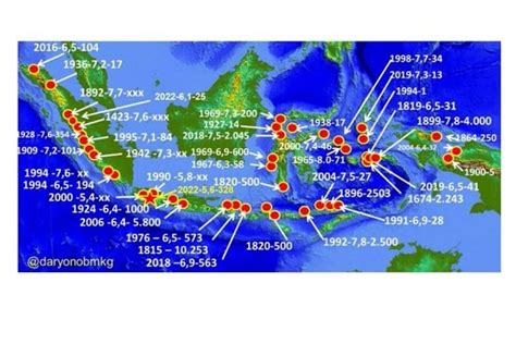 gempa bumi di indonesia 2022